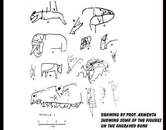 Drawings of figures on engraved mastodon bone from Hueyatlaco